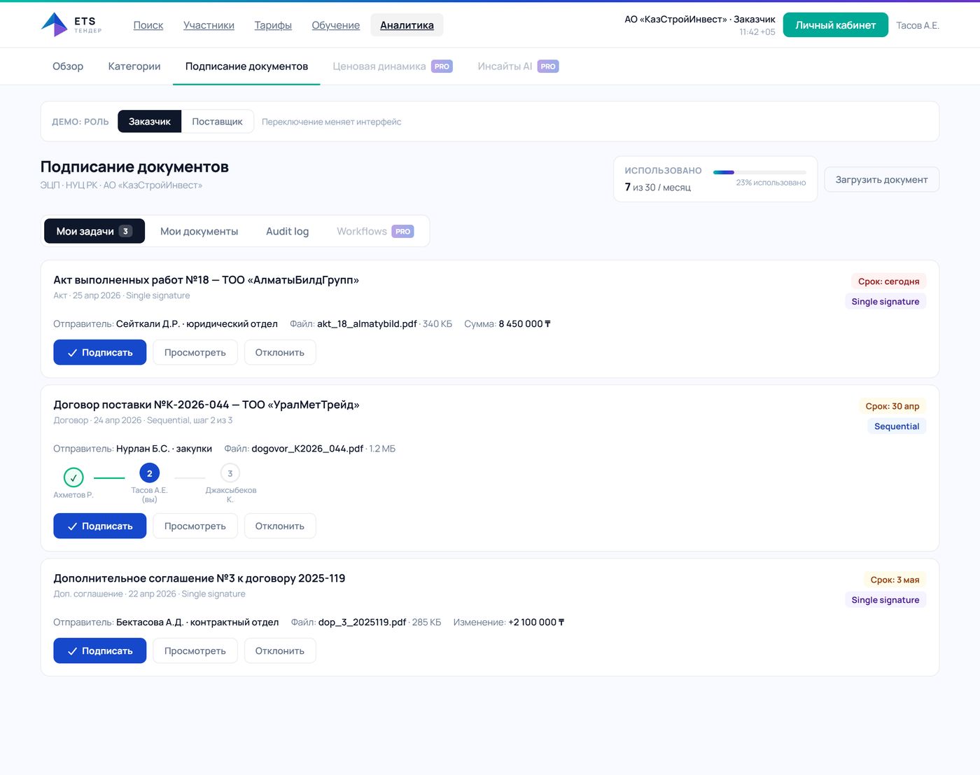 EDS — Электронное подписание